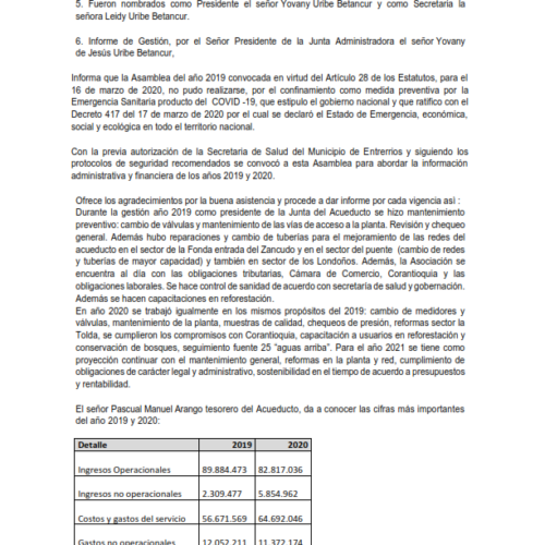 6.ACTA N° 41 ASAMBLEA ACUEDUCTO MARZO 30 2021.docx_002