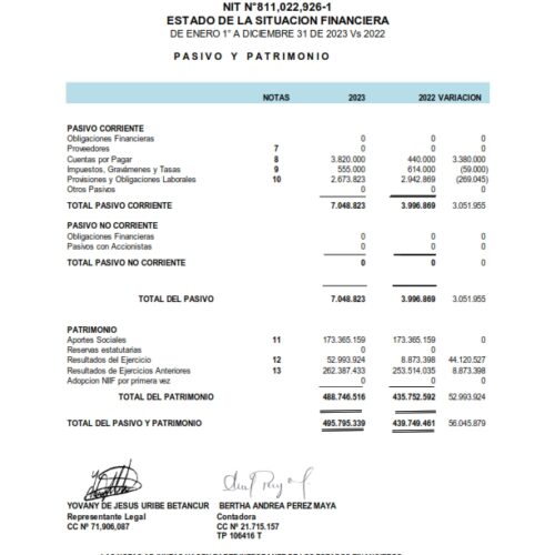 ESTADOS FINANCIEROS COMPARATIVOS AÑOS 2023-2022 Y REVELACIONES Y NOTAS_003