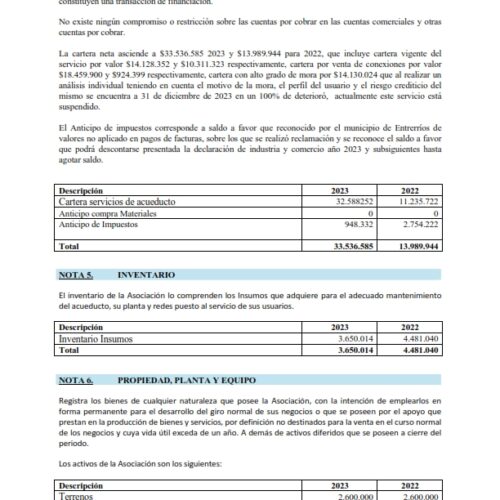 ESTADOS FINANCIEROS COMPARATIVOS AÑOS 2023-2022 Y REVELACIONES Y NOTAS_012