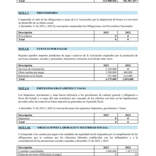 ESTADOS FINANCIEROS COMPARATIVOS AÑOS 2023-2022 Y REVELACIONES Y NOTAS_013