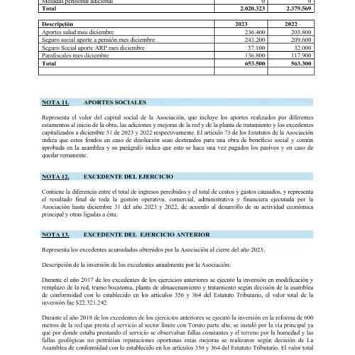 ESTADOS FINANCIEROS COMPARATIVOS AÑOS 2023-2022 Y REVELACIONES Y NOTAS_014