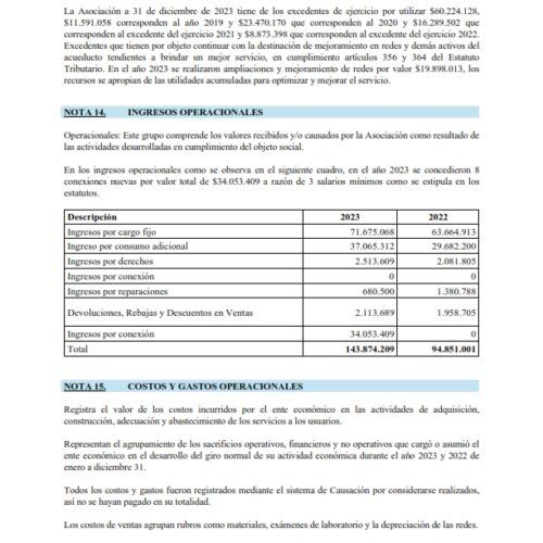 ESTADOS FINANCIEROS COMPARATIVOS AÑOS 2023-2022 Y REVELACIONES Y NOTAS_016