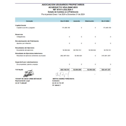 ESTADOS FINANCIEROS COMPARATIVOS AÑOS 2024-2023 Y REVELACIONES Y NOTAS_005