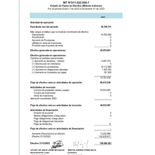 ESTADOS FINANCIEROS COMPARATIVOS AÑOS 2024-2023 Y REVELACIONES Y NOTAS_007