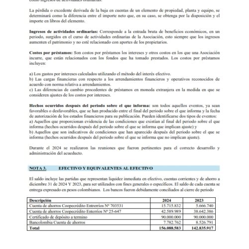 ESTADOS FINANCIEROS COMPARATIVOS AÑOS 2024-2023 Y REVELACIONES Y NOTAS_012