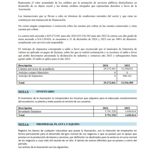 ESTADOS FINANCIEROS COMPARATIVOS AÑOS 2024-2023 Y REVELACIONES Y NOTAS_013