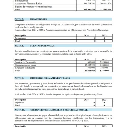ESTADOS FINANCIEROS COMPARATIVOS AÑOS 2024-2023 Y REVELACIONES Y NOTAS_014
