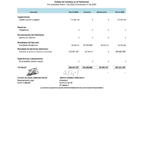 ESTADOS FINANCIEROS COMPARATIVOS AÑOS 2025-2024 Y REVELACIONES Y NOTAS_page-0005