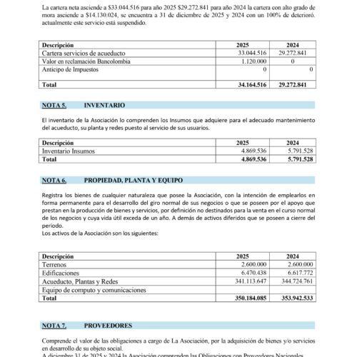 ESTADOS FINANCIEROS COMPARATIVOS AÑOS 2025-2024 Y REVELACIONES Y NOTAS_page-0012