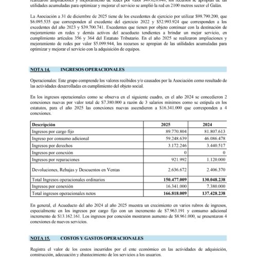ESTADOS FINANCIEROS COMPARATIVOS AÑOS 2025-2024 Y REVELACIONES Y NOTAS_page-0016